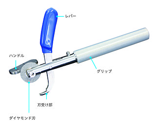 新型リングカッター｜日本船舶薬品株式会社